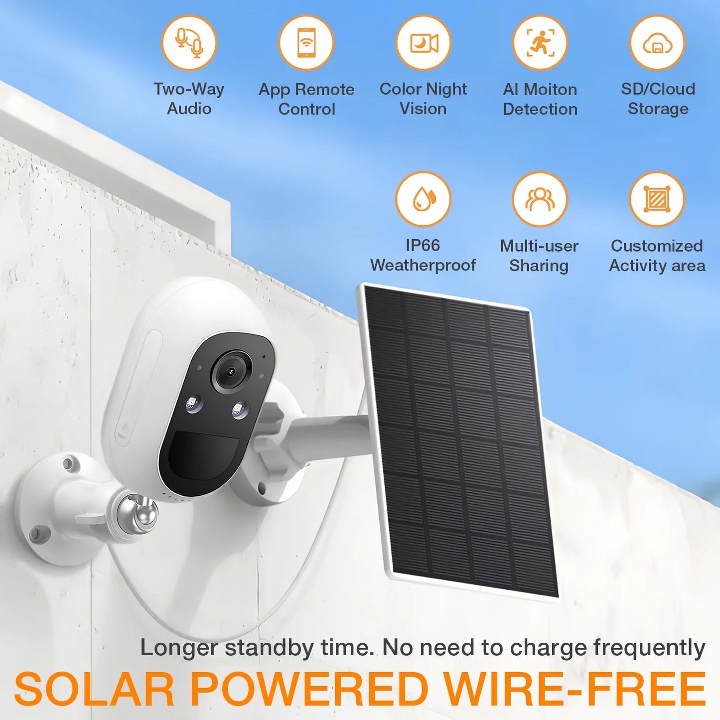 Security Camera Wireless Outdoor,  Camera for Home Security Solar Powered with SD Card