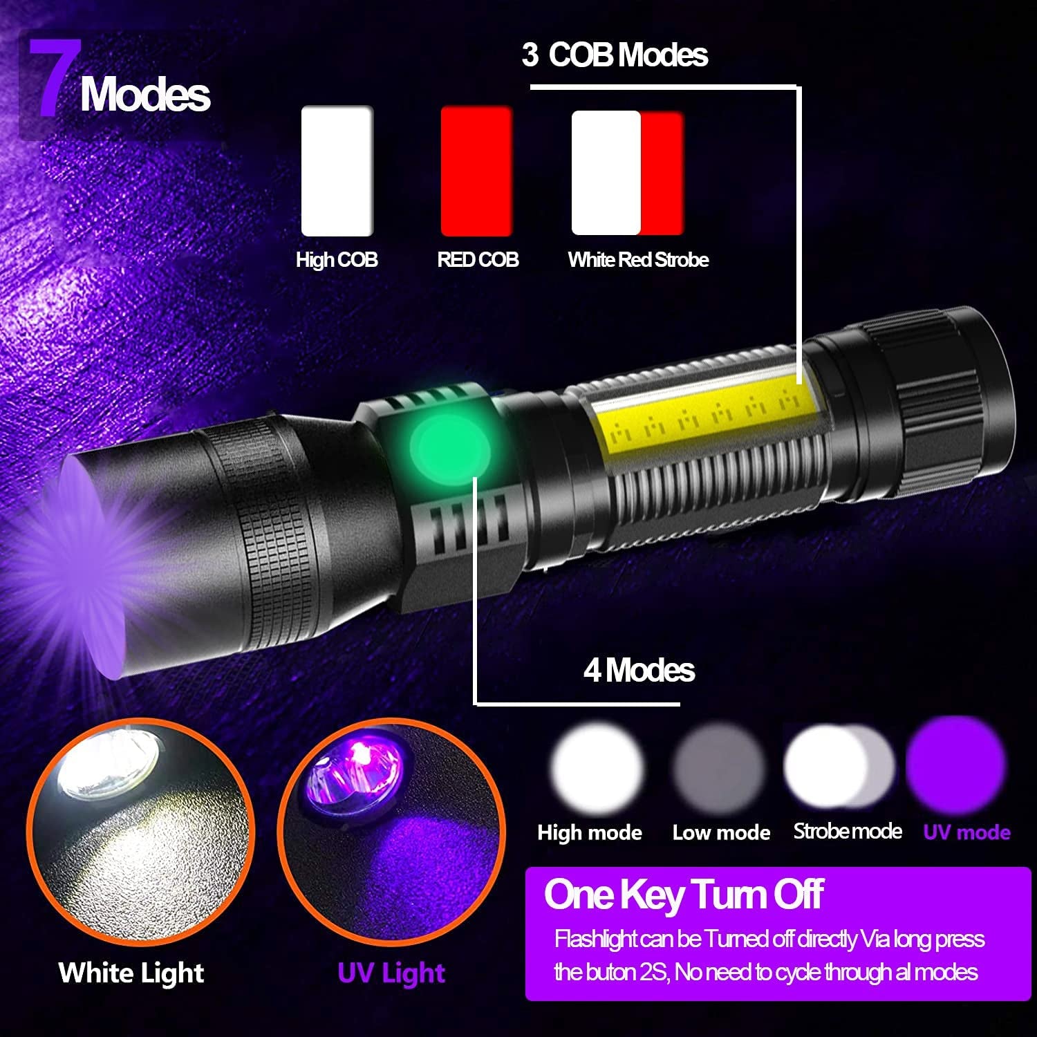 Black Light UV Flashlight Rechargeable, 3In1 Super Bright Tactical Flashlights LED UV Black Light &Redlight, 2000Lumen 7Modes, Zoomable, Waterproof Pocket Flashlight for Pet Stains Detection,Camping