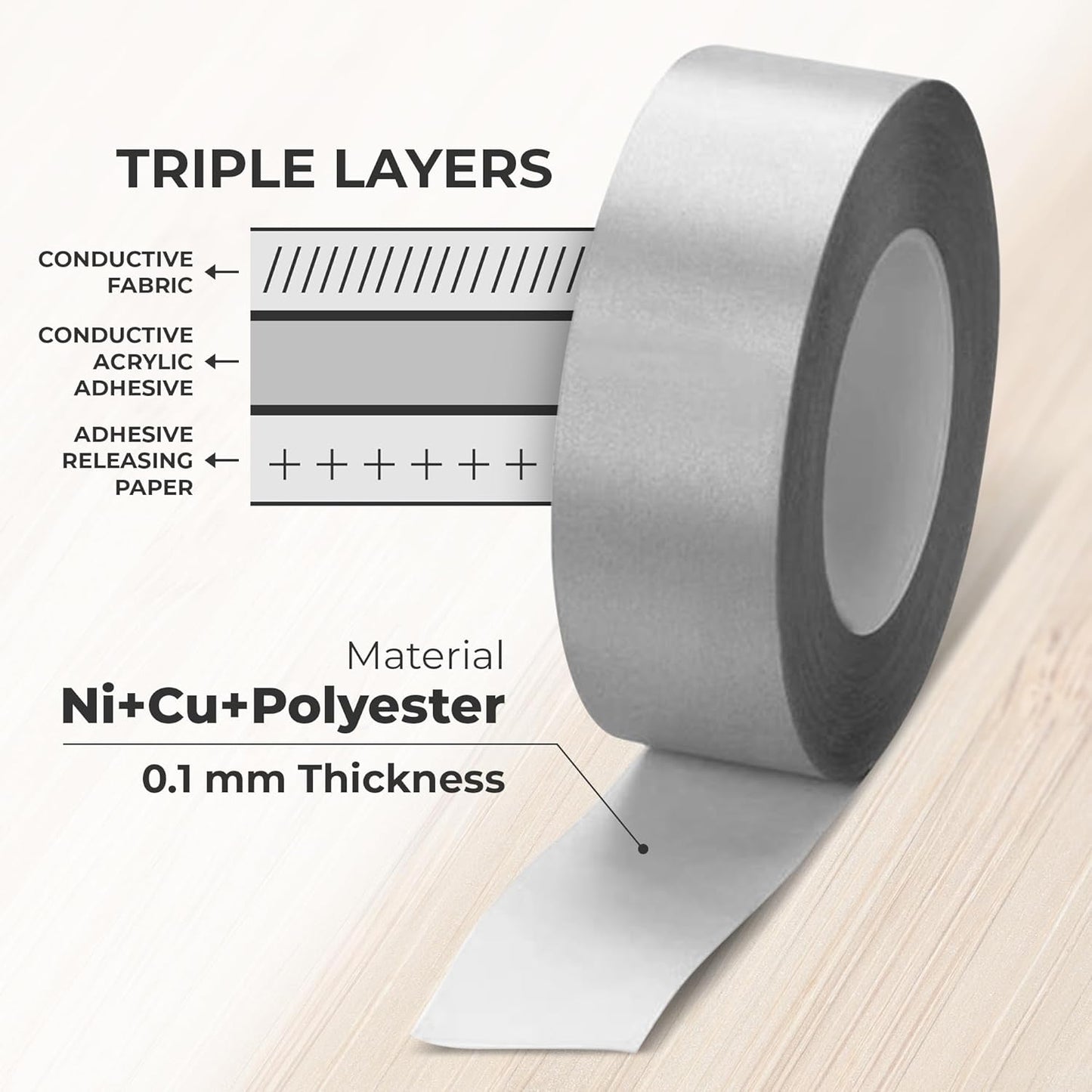 Conductive Cloth Fabric Adhesive Faraday Tape (1.6-Inch X 65Ft); EMI Grounding; RFID Signal Attenuation; Radio Frequency Signal Attenuation; Guitar Interference Shielding