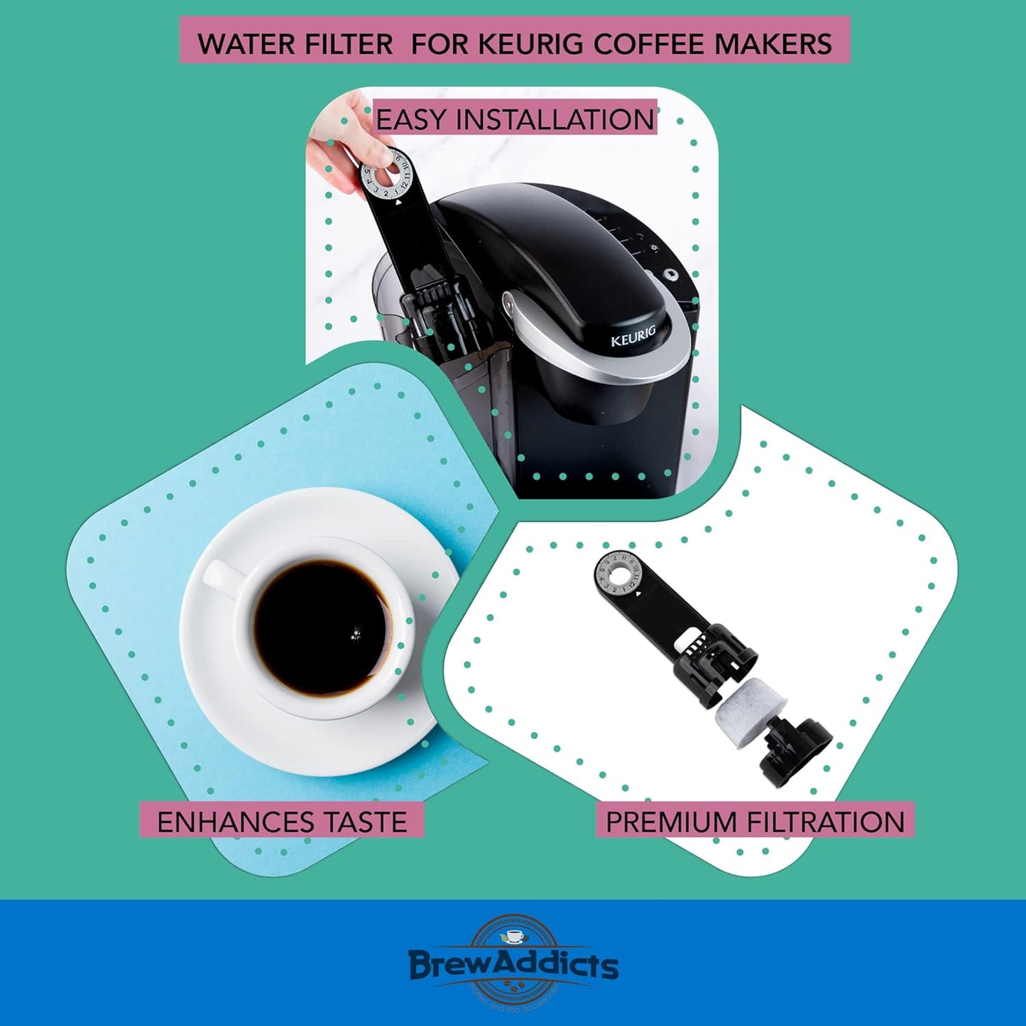 Water Filter for Keurig 1.0 Coffee Makers. Starter Kit: 6 Filters & 1 Filter Holder. Replacement Water Filter Cartridges Kit Compatible with Classic Brewers