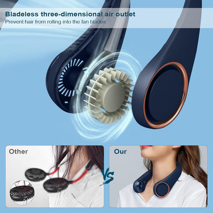 Neck Fan: Portable Personal Neck Cooling Rechargeable Bladeless Fan - Hands Free 3 Speed 4000 Mah Battery USB Operated Wearable Headphone Design - for Men Women Outdoor Indoor Dark Blue