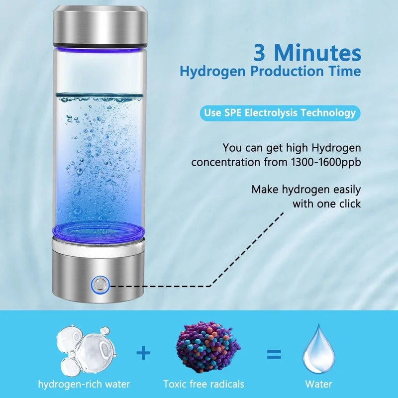 2024 Hydrogen Water Bottle,Hydrogen Water Bottle Generator,3Min Quick Electrolysis,Suitable for Travel,Exercise,Gift for Love